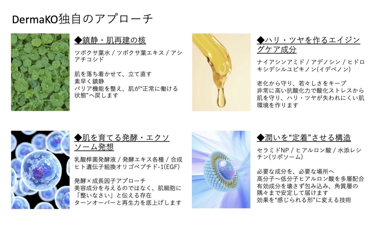 ダーマコは韓国の爆肌スキンケアクリーム | ブログ